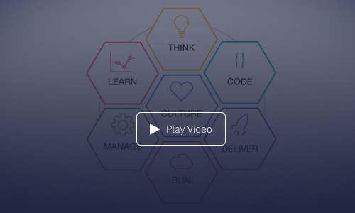 Tutorial: Introduction to DevOps Continuous Delivery